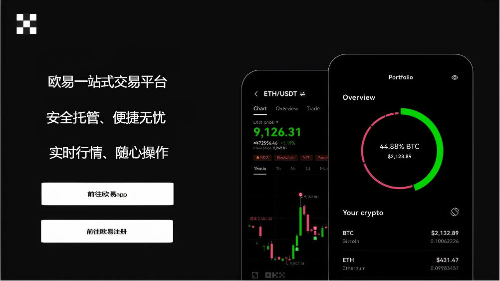 ouyi下载平台安卓版